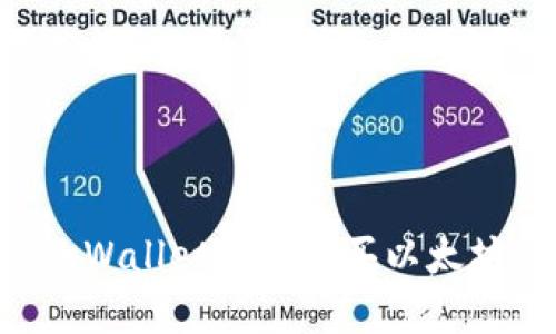 如何通过tpWallet轻松购买以太坊：完整指南