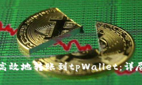 如何将资金安全高效地转账到tpWallet：详尽指南与注意事项
