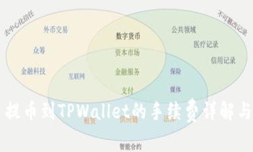聚币平台提币到TPWallet的手续费详解与操作指南