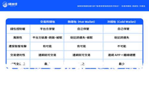 苹果安全钱包密码设置指南：增强你的数字资产保护