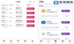 探秘tpWallet：如何在数字资产管理中实现盈利？