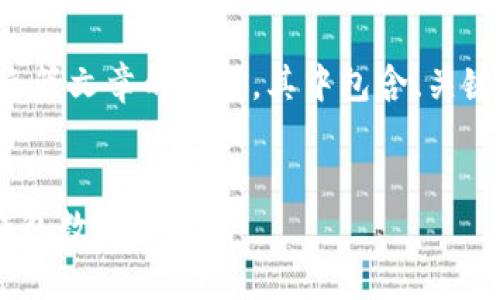 注意：以下内容是一个根据您请求生成的一个长篇文章的框架，其中包含、关键词和问题。请您确认是否想要具体的内容扩展。


如何在日常生活中安全地隐藏和保护你的Vx钱包数字资产