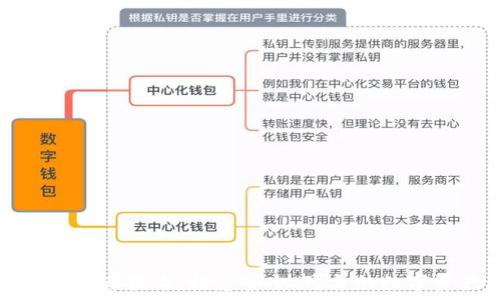   
区块链钱包数据库技术：构建安全、可靠的数字资产管理系统