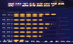 探索机锋实验室数字钱包：未来金融的全新体验