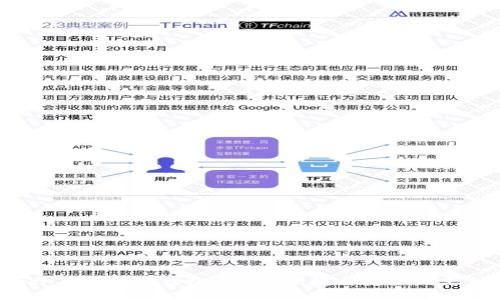 探索G开头的数字钱包：安全、便捷与未来的支付趋势