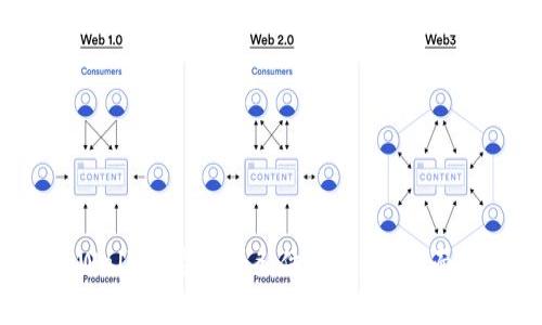 去tpWallet挖矿的条件与指南：全面解析！