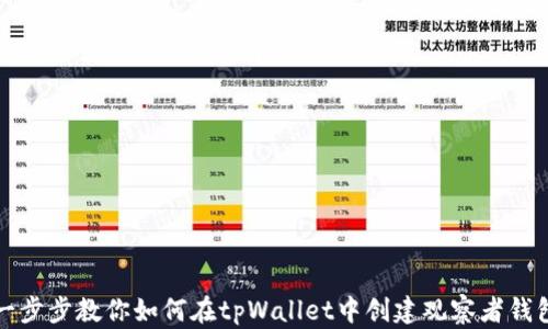 
一步步教你如何在tpWallet中创建观察者钱包