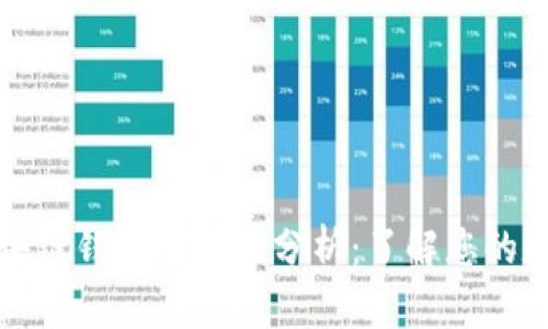 火星财经区块链钱包安全性分析：了解您的数字资产保护
