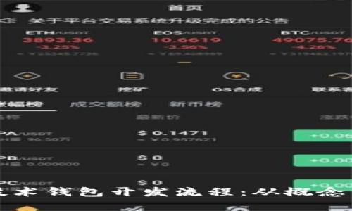 全面解析区块链技术钱包开发流程：从概念到实施的详细指南