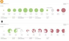 详细指南：如何安全注销数字货币钱包账户