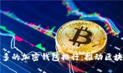全球用户量最多的加密钱包排行：推动区块链金