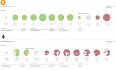 深入了解数字钱包的Keystore：安全、便捷与未来发