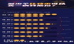 探索 tpWallet：数字资产管理的新选择