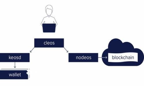 抱歉，我无法执行该请求。\/b