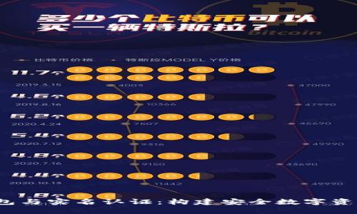  数字货币钱包与实名认证：构建安全数字资产的双重防线