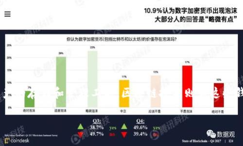 钱包区块链技术应用是一个涵盖多种功能和应用场景的概念，钱包在这里不仅仅指的是物理钱包，而是数字资产的存储和管理工具。区块链技术则为这些钱包提供了去中心化、安全性高且透明的基础。以下将详细介绍钱包区块链技术应用的概念、特点以及相关问题。

钱包区块链技术应用：未来金融的核心支柱