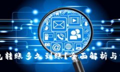 中行数字钱包转账多久到账？全面解析与常见问