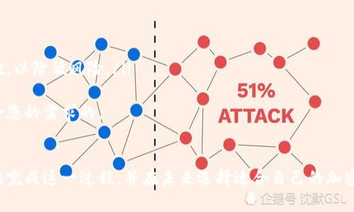    完全解读：如何卸载加密钱包，保持资产安全  / 
 guanjianci  加密钱包, 卸载, 安全, 数字资产  /guanjianci 

引言
在数字货币日益流行的今天，加密钱包成为了管理和存储数字资产的重要工具。然而，由于各种原因，用户可能需要卸载加密钱包。本文将详细介绍如何安全地卸载加密钱包，同时确保用户的数字资产不受损失。

一、了解加密钱包的基本概念
加密钱包是一种用于存储和管理加密货币的一种软件或硬件工具。它们致力于保护用户的私钥和帮助用户对加密货币进行交易。加密钱包主要分为热钱包和冷钱包，热钱包在线存储，适合频繁交易；而冷钱包是离线存储，安全性更高。
无论是何种类型的加密钱包，用户都应该了解如何处理自己的资产，以及在卸载钱包时需要注意的安全问题。

二、卸载加密钱包的必要性
用户可能会选择卸载加密钱包的原因有很多，包括但不限于安全问题、换用其他钱包、或者是功能需求的变化。不论是什么原因，在卸载之前，务必了解以下几点：
ul
    li确保私钥和助记词已妥善保存。/li
    li确保所有交易已完成，避免在卸载过程中丢失资产。/li
    li选取新的钱包时，需确保其安全性和用户契合度。/li
/ul

三、卸载加密钱包的步骤
在卸载加密钱包前，请按照以下步骤操作：
strong1. 备份并转移资产/strong
在决定卸载之前，首先确保您已备份好所有关键信息，包括私钥、助记词和任何其他可能需要的信息。同时，建议将资产转移到另一个钱包，以防万一。

strong2. 卸载钱包应用/strong
对于手机应用，通常可以长按应用图标，然后选择“卸载”选项。对于计算机软件，可以通过控制面板中的“添加或删除程序”选项进行卸载。请确保在卸载期间，不要退出或中断过程，以免导致数据损坏。

strong3. 清除缓存和数据/strong
卸载后，建议您清除相关应用的缓存和数据，确保没有残留的数据可能导致您的信息泄露。可通过设备的设置选项进行此操作。

strong4. 定期检查其他平台的安全性/strong
在日后的使用中，请始终定期检查您新选择的钱包的安全性和功能评测，确保其适合您的需求。

四、常见问题解答

问题一：卸载加密钱包后，数字资产是否会丢失？
不，卸载加密钱包并不会导致数字资产的丢失，前提是您已经妥善备份并转移了资产。加密钱包只是对数字资产的管理工具，其本身并不存储资产。所有的资产实际上存储在区块链上，您可以通过其他钱包访问。
但是，如果您在卸载前忘记备份私钥或助记词，您将无法再访问那些资产。因此备份是工作中的重中之重。

问题二：如何选择合适的新加密钱包？
选择新加密钱包时，应考虑多个因素，包括安全性、用户界面、兼容性及费用等。以下是一些关键建议：
ul
    listrong安全性/strong: 选择那些提供两步验证、硬件支持和良好声誉的钱包。/li
    listrong用户评价/strong: 查看其他用户的评论和建议，尤其在安全和用户接口方面。/li
    listrong功能/strong: 根据自身需求选择支持的币种、交易功能及用户需求的额外功能。/li
    listrong公司背景/strong: 选择有良好历史背景和信誉的平台。/li
/ul
在进行选择之前，建议您进行充分的研究和评估，以确保您找到最佳适合您的钱包解决方案。

问题三：是否需要定期卸载和更换加密钱包？
加密钱包的频繁更换是不必要的的，尤其是在您有稳定且安全的钱包时。定期检查和更新钱包软件使其保持安全是相对重要的，但没有必要频繁卸载和更换选择。以下是一些建议：
ul
    listrong定期更新/strong: 确保您的钱包软件是最新的，以避免安全漏洞的影响。/li
    listrong监控安全性/strong: 关注任何潜在的安全问题，及早采取防范措施。/li
    listrong保持多样性/strong: 如果您持有多种数字资产，可以考虑使用不同的钱包进行分散，以降低风险。/li
/ul
总之，频繁卸载和更换钱包并不是最佳选择，而是应该确保您所选择的长期使用钱包是安全且适合您的需求的。

总结
卸载加密钱包需要用户的谨慎和周全考虑。通过本文提供的步骤和建议，希望能够帮助用户安全地完成这一过程，并在未来选择适合自己的加密钱包。无论是为了安全性还是使用需求，卸载和选择新的钱包都是保障用户数字资产的必要措施。
