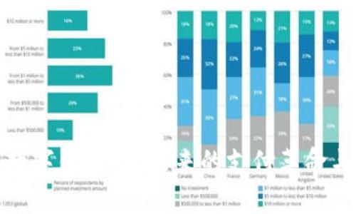 全面解析数字钱包ID：未来的支付革命与安全防护