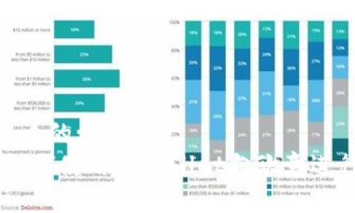 吸引用户查看的:
全面解析：如何使用tpWallet向欧意进行便捷转账