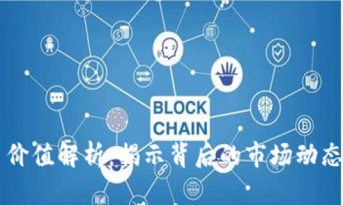 tpWallet币价值解析：揭示背后的市场动态和影响因素