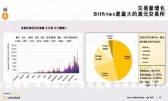 全面解析：成功推广加密钱包软件的策略与技巧