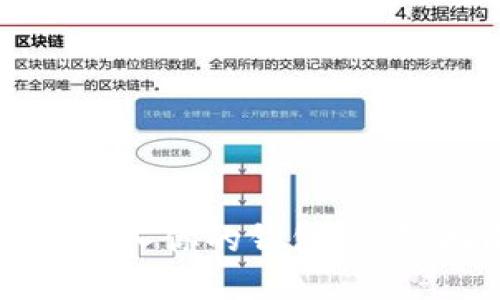 如何将数字藏品放入你的钱包：详细指南与实用技巧