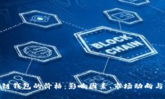 探索区块链钱包的价格：影响因素、市场动向与