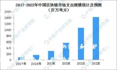  全面分析如何安全退出tpWallet，保障您的数字资