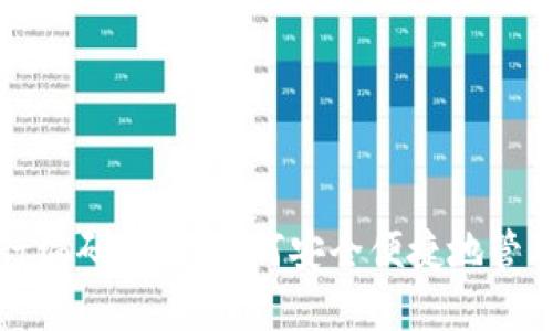 数字钱包的银行编码详解：如何安全便捷地管理你的数字资产