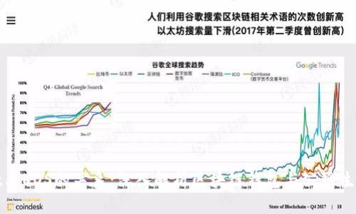 tpWallet与EOS的关系：深入解析区块链钱包与公链生态的交融