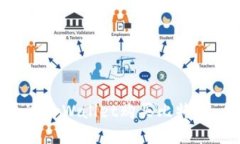 : 如何通过tpWallet购买比特币：全面指南