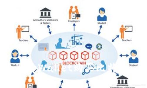 : 如何通过tpWallet购买比特币：全面指南