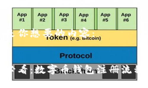 这里是你想要的内容：

  
新手必看：数字币钱包注册流程详解