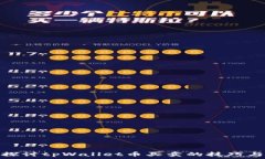  深入探讨tpWallet币买卖的技巧与策略