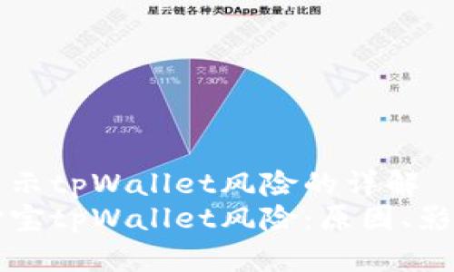 关于支付宝显示tpWallet风险的详解
深入解析支付宝tpWallet风险：原因、影响与解决方案