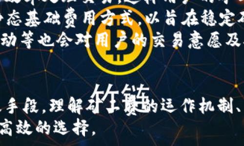   
tpWallet矿工费任务：如何数字货币交易成本，提升链上效率

关键词：  
tpWallet, 矿工费, 数字货币, 区块链交易/guanjianci

一、引言
在当前数字货币交易日益频繁的背景下，了解和矿工费成为每一个参与者不可或缺的知识。矿工费不仅影响交易处理的速度，也直接关系到投资者的收益。因此，本文将深入探讨tpWallet矿工费的相关内容，帮助用户更好地理解如何交易成本和提升链上效率。

二、什么是矿工费
矿工费是进行区块链交易时支付给矿工的费用，用于激励他们优先处理和验证交易。矿工通过解决数学难题来打包交易并维护网络安全，这一过程中，矿工费便是主要的经济激励。
在不同的区块链网络中，矿工费的计算方式和标准各有不同。以比特币为例，矿工费通常是基于交易数据的大小（以字节为单位）和网络当前的拥堵情况来确定的。网络中每笔交易的矿工费可能会有所波动，尤其在交易高峰期，费用往往会飙升。

三、tpWallet与矿工费的关系
tpWallet是一款流行的数字货币钱包，它为用户提供便捷的交易服务，同时也设有矿工费任务的功能。用户在使用tpWallet进行交易时，可以根据当前网络状况和个人需求灵活调整矿工费，确保在最优成本下迅速完成交易。
tpWallet还提供实时的矿工费推荐，帮助用户根据当前网络拥堵情况智能选择合适的矿工费用，以避免因设置过低而导致交易延迟或失败。

四、如何矿工费
针对tpWallet用户，矿工费主要可以通过以下几个方法实现：

h41. 了解网络状态/h4
在进行交易之前，查看区块链网络的当前状态是非常重要的。用户可以通过tpWallet提供的实时数据或其他区块链探索工具，了解当前的交易数量和矿工费水平。

h42. 设置合理的矿工费/h4
tpWallet允许用户在交易时自定义矿工费。在网络拥堵时，可以选择适当稍高的矿工费用，以保证交易的快速处理；而在网络状况良好时，则可以选择较低的费用来节省成本。

h43. 使用合适的交易时间/h4
区块链网络的拥堵情况因时间而异。通常在周末或节假日交易的人会相对较少，因此这时交易的矿工费水平通常较低。用户可以根据这些规律来选择最佳的交易时间，进一步矿工费。

h44. 利用tpWallet的智能费用推荐/h4
tpWallet提供了智能矿工费推荐功能，会根据当前网络状况和交易类型向用户提供建议。这项功能能够帮助用户快速找到一个合适的交易费用，确保交易在合理的时间内被矿工处理。

五、可能相关的问题

问题一：矿工费的市场机制是如何运作的？
矿工费的市场机制是基于供需关系的动态市场。一方面，交易的数量与复杂度会影响矿工费；另一方面，矿工的打包能力和网络的延迟情况也会导致矿工费的波动。
在交易面积大、需求高的时候，矿工的工作负担增加，这时用户需要支付更高的矿工费才能确保其交易被优先处理。这种效应在多个交易同时产生时尤为明显，用户为了更快的交易确认，往往愿意支付更高的费用。
随着区块链技术的发展，一些第二层扩展方案和新型协议（如闪电网络）也在尝试改变传统矿工费市场机制，以降低用户的交易成本，提升网络的整体效率。这些方法各具优劣，有的可能会引起更大的网络拥堵，而有的则能有效减小用户的负担。

问题二：tpWallet如何帮助矿工费的计算？
tpWallet提供了用户友好的界面，使得即便是初学者也能清晰地理解矿工费的计算逻辑。tpWallet的设计团队注重用户体验，在矿工费设置界面上，用户可以看到当前网络的平均确认时间和推荐的矿工费用。
具体来说，tpWallet分析当前区块链的交易信息，并结合用户设置的交易类型，给出一个个性化的矿工费用建议。这一建议会考虑历史数据、网络状态、用户交易急迫程度等多种因素，以确保用户能以最优的成本达成交易。
另外，tpWallet还支持实时数据更新，用户在实际操作过程中可以随时查看矿工费用的变化情况。同时，tpWallet通过图表和数据视图，将复杂的费用结构以简单的方式展示出来，提高用户对矿工费的理解和把握。

问题三：当前市场中有哪些因素会影响矿工费的波动？
在当前的数字货币市场中，影响矿工费波动的因素有很多，主要包括以下几方面：
第一，交易活动的多寡。在交易活跃的时期，需求量上升，矿工费也随之上涨。尤其是在市场价格大幅波动时，大量用户会集中在短时间内进行交易，导致网络拥堵，进一步推动矿工费上升。
第二，矿工的计算能力和网络算力。矿工的数量和算力直接影响网络的交易处理能力。网络算力增加，意味着矿工能够以更高的效率处理交易，这样用户的矿工费可能会有所下降；反之，算力不足时，交易确认的速度会变慢，用户则可能需要支付更高的费用以吸引矿工处理他们的交易。
第三，网络协议的变化或技术升级。区块链技术的每次升级和，都会影响到矿工费的结构。例如，以太坊推出的EIP-1559提案静态基础费用方式，以旨在稳定矿工费波动，使之更加具备可预测性。
第四，市场心理因素和投资者行为。投机行为增强时，投资者对交易时间紧迫的感受可能推动矿工费上涨。此外，消息面、政策变动等也会对用户的交易意愿及矿工费产生直接影响。

总结
tpWallet矿工费任务不仅是每位用户在进行数字货币交易时需要关注的重要内容，也是提升交易效率和降低交易成本的有效手段。理解矿工费的运作机制、费用设定及合理规划交易时机，能够帮助用户更好地管理其资产，做出明智的交易选择。
随着区块链技术的持续发展，用户对于矿工费的理解与有望进一步提升，届时用户在进行数字货币交易时便能拥有更加灵活、高效的选择。