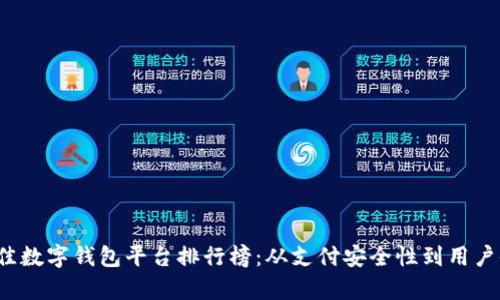2023年最佳数字钱包平台排行榜：从支付安全性到用户体验全解析
