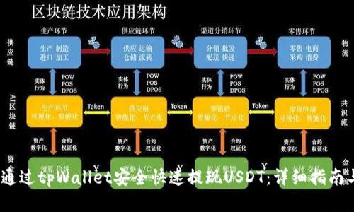 题目：如何通过tpWallet安全快速提现USDT：详细指南与实用技巧