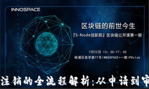 
tpWallet公司注销的全流程解析：从申请到审批的详尽指南