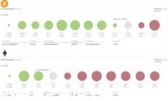 全面解析成都EOS数字钱包：如何使用、优势与未