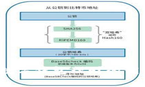 全面解析：欧意数字钱包理财的优势与实用性分析