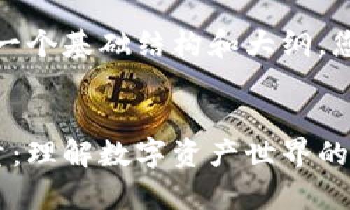 由于字数的限制，我将为您提供一个基础结构和大纲，您可以在此基础上扩展详细内容。


探索区块链钱包中的带宽和能量：理解数字资产世界的核心要素