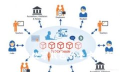 2023年数字钱包推荐：选择最佳数字钱包的全方位