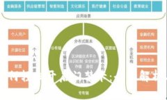 手机钱包如何轻松开启门禁卡：全面解析与实用