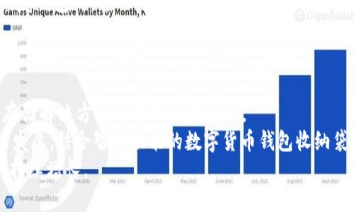数字货币钱包收纳袋：保护您的虚拟资产的最佳选择
数字货币, 钱包, 收纳袋, 虚拟资产/guanjianci

什么是数字货币钱包收纳袋？
数字货币钱包收纳袋是一种专门设计的收纳工具，用于存放和保护数字货币钱包及相关设备。随着越来越多的人选择投资和使用数字货币，如何妥善保管这些虚拟资产显得尤为重要。数字货币钱包一般是指钱包软件或硬件设备，用来接收、存储和发送数字货币。而收纳袋的出现，正是为了保护这些钱包免受物理和环境损害。
收纳袋通常由耐磨、防水的材料制成，并内置多种隔层，以便有序存放不同类型的钱包和配件。它们不仅美观，还兼具实用性，可以帮助用户更好地管理他们的数字资产。

为什么需要数字货币钱包收纳袋？
数字货币的安全性是每个投资者都非常关心的问题。数字货币钱包收纳袋的作用在于，它能够有效地保护您的钱包，使其免受外界因素的侵害。
首先，很多数字货币钱包是电子设备，其内部存储了大量的私人密钥和敏感信息。如果这些信息泄露，用户的资产可能会被盗取，因此，使用收纳袋可以减少钱包受损的风险，通过其防水、耐磨的特性保护钱包。
其次，对于拥有多个钱包的用户来说，收纳袋提供了一个整洁有序的存储方案。不同隔层和口袋的设计，可以帮助用户轻松分类和寻找自己的数字资产，避免在需要时手忙脚乱。

如何选择合适的数字货币钱包收纳袋？
选择数字货币钱包收纳袋时，用户需考虑多个因素。首先是材质，推荐选择防水、耐磨的材料，如尼龙或聚酯纤维，以确保长期使用的耐久性。
其次，收纳袋的设计应符合个人的使用习惯，包括内部空间、隔层数量等。不同的钱包和配件可能有所不同，因此，选择一个能适应多种情况的收纳袋会更加实用。
最后，价格也是一个重要的考量因素。市场上数字货币钱包收纳袋的价格差异较大，用户应根据自己的预算选择合适的产品，同时也要注意产品的性价比。

数字货币钱包收纳袋的功能和特点
数字货币钱包收纳袋不仅仅是一个普通的收纳工具，它有多种功能和特点，使其成为保护虚拟资产的优秀选择。
首先，它可以提供物理保护。很多收纳袋内层设有防撞材料，能够有效缓冲外部压力，防止钱包受到损伤。
其次，很多收纳袋设计了防水功能，确保即使是在潮湿环境下，钱包也不会受到影响。此外，收纳袋的一些型号还具有防火功能，可以在极端情况下保护用户的资产。
便利性也是收纳袋的一大特点。大部分设计都有易于携带的手提带或挂钩，使得用户在出行时可以方便地携带，同时，收纳袋的轻量设计也不会增加负担。

如何保养数字货币钱包收纳袋？
为了延长数字货币钱包收纳袋的使用寿命，用户需要定期进行保养和清洁。
首先，应定期检查收纳袋的外部和内部，确保没有磨损和损坏。如果发现小裂缝或磨损，应及时修补或更换。同时，应注意收纳袋的卫生，建议每隔一段时间用湿布擦拭外部，并清理内部的灰尘。
此外，应避免将重物压在收纳袋上，尽量放置在干燥的环境中，避免长时间暴露在阳光下，从而防止材料老化。

## 相关问题

1. 数字货币钱包的类型有哪些？
数字货币钱包主要分为热钱包和冷钱包两大类。
热钱包是指在线钱包，连接互联网，具有便利性，通常用于日常交易。热钱包的优点在于使用方便，用户可以快速发送或接收数字货币，但由于其连接互联网，因此安全性相对较低，容易遭受黑客攻击。
冷钱包则是指离线钱包，通常是硬件设备或纸质钱包，它们不连接互联网，提供更高的安全性。冷钱包适合长期存储大量数字货币，但其使用便捷性差，取出和转移资产较为麻烦。
在选择数字货币钱包时，用户应根据自己的需求和使用习惯来选择合适的类型。

2. 如何确保数字货币的安全性？
确保数字货币的安全性是每个投资者都面临的重要课题。首先，选择安全的数字货币钱包是第一步。无论是热钱包还是冷钱包，用户都需确保选择市场上口碑较好的品牌，并且注意钱包的加密技术和安全措施。
其次，用户应定期更换钱包密码，并开启多重认证功能。采用强密码并定期更新是提高安全性的有效方法。
另外，进行定期备份也是保障数字资产安全的重要措施。无论是热钱包还是冷钱包，用户都应备份自己的私钥或助记词，并妥善保管。在需要恢复钱包时，备份可以帮助您找回资产。
最后，应时刻关注市场动态和潜在风险。在新兴技术和项目不断涌现的市场中，用户需要对新事物保持警惕，及时更新自己的安全意识。

3. 数字货币钱包收纳袋的市场前景如何？
随着数字货币的普及和发展，市场对数字货币钱包收纳袋的需求也在逐步增加。越来越多的人加入到数字货币投资的行列，这就使得对安全存储解决方案的需求日益增长。
市场上，越来越多的品牌开始关注这一领域，推出各式各样的产品。其中，功能多样、设计时尚的收纳袋受到年轻用户的青睐。此外，随着科技的发展，结合智能功能的数字货币钱包收纳袋也逐渐成为行业趋势。
总体来看，数字货币钱包收纳袋的市场前景广阔，尤其是在数字货币快速发展的当下，投资者对安全保护的重视程度不断上升，促使市场需求持续增长。