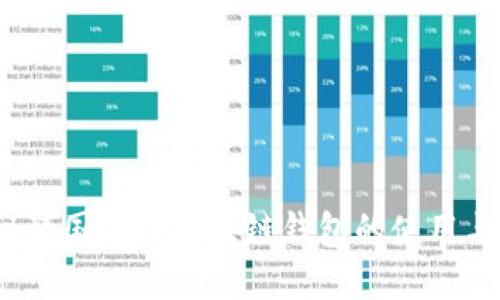 探秘韩国电信区块链钱包的使用与优势