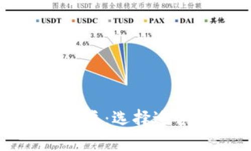 深入探讨区块链钱包的种类：选择适合你的数字资产管理工具