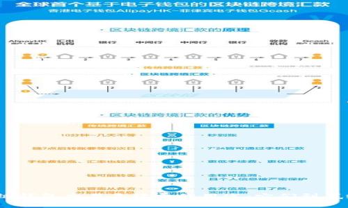 : 区块链钱包交易手续费的用途：它们到底给了谁？