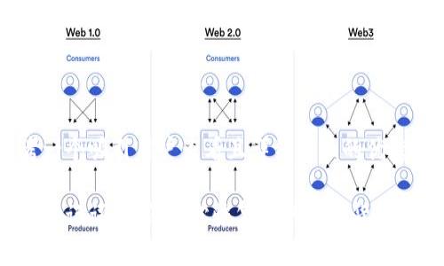 思考一个吸引用户查看且详细全面的优秀

只需助记词，如何轻松恢复你的数字货币钱包？